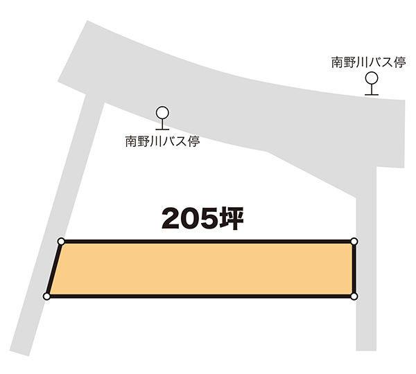 平面図